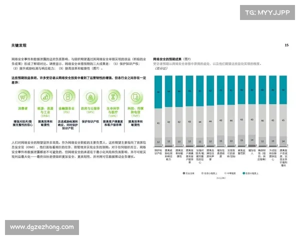 所以,你们没有首席信息安全官吗?公司需要首席信息安全官的9个迹象 所以,你们没有首席信息安全官吗?公司需要首席信息安全官的9个迹象